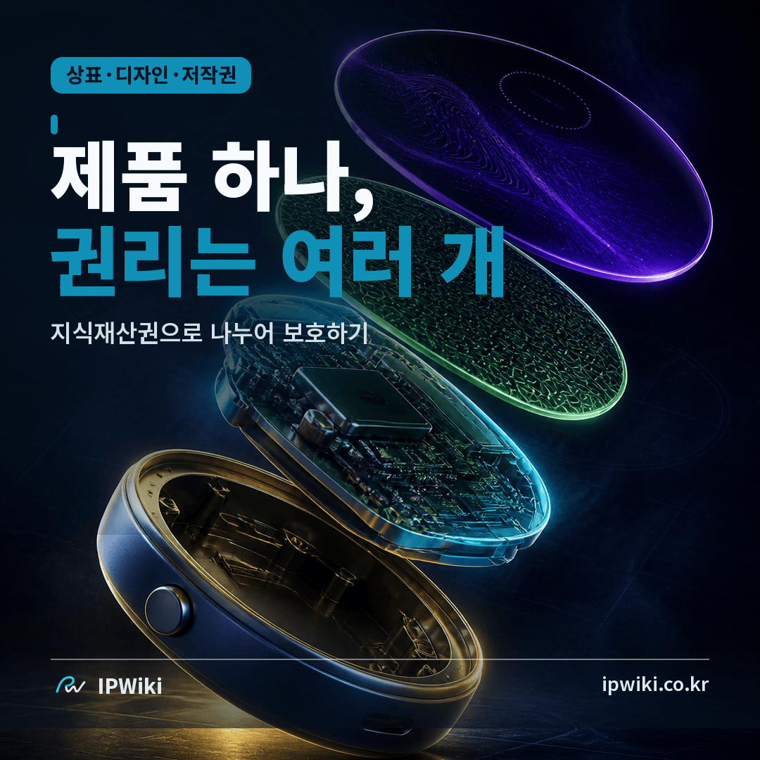 하나의 제품은 어떤 지식재산권으로 나누어 보호할까? 대표 이미지